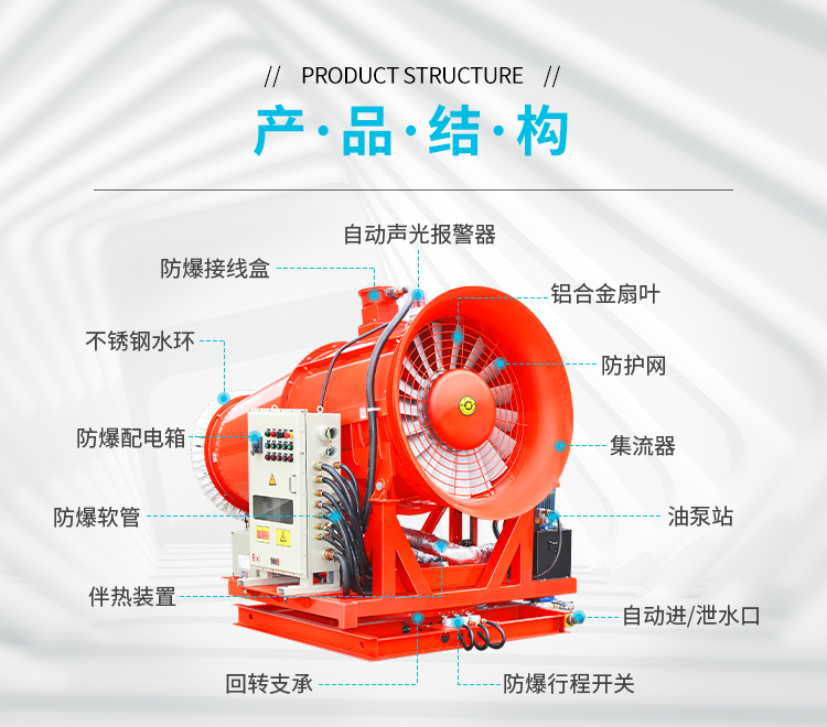 為什么智能遠(yuǎn)程霧炮機(jī)設(shè)備都要有自動斷電保護(hù)？
